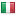 npsitalia.it hosted country